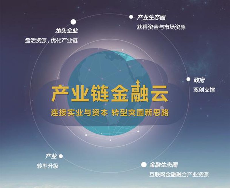 供应链金融的迷途与导航