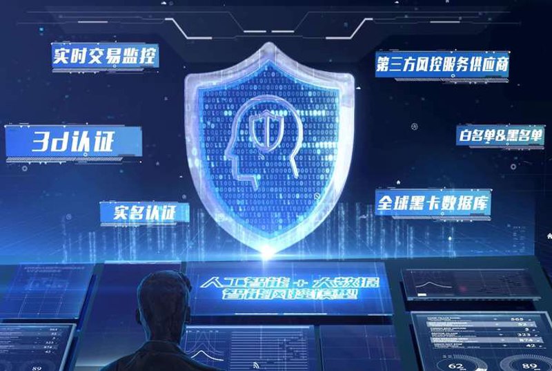 金融B2B平台：促进企业间的资金流动