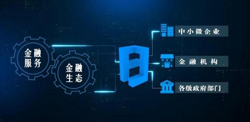 银行如何在数字化大潮中脱颖而出——以技术为笔书写转型之路